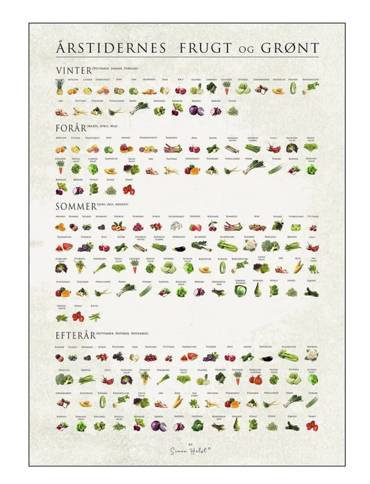 Årstidernes frugt og grønt 50x70