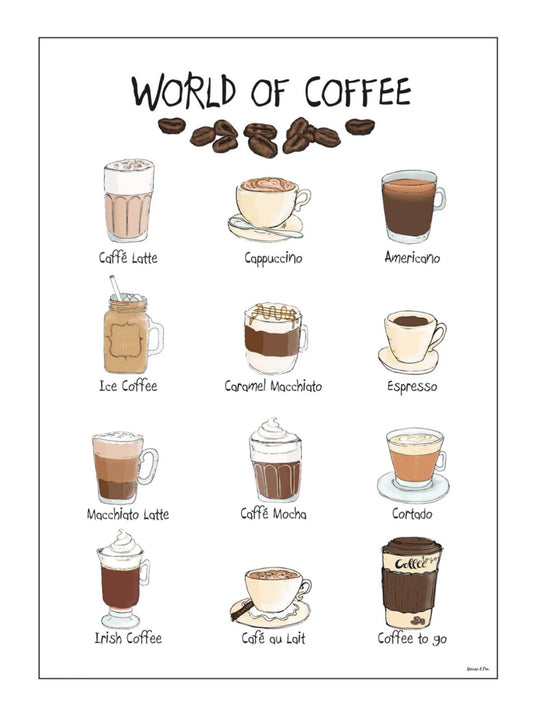 World of coffee 50x70